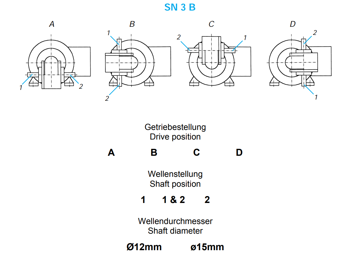 Worm geared motor SN3B, 120W